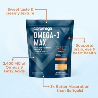 Coromega MAX High Concentrate Omega 3 Fish Oil, 2400mg Omega-3s with 3X Better Absorption Than Softgels, 30 Single Serve Packets, Citrus Burst Flavor; Supplement with Vitamin D - Image 2