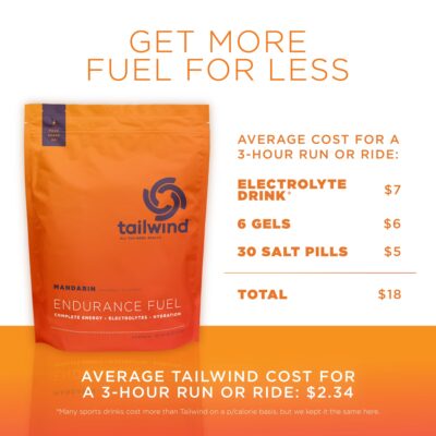 Tailwind Nutrition Endurance Fuel, Electrolyte & Hydration Sports Drink Mix Powder, Gluten-Free, Vegan, Mandarin Orange, 30 Servings - Image 6