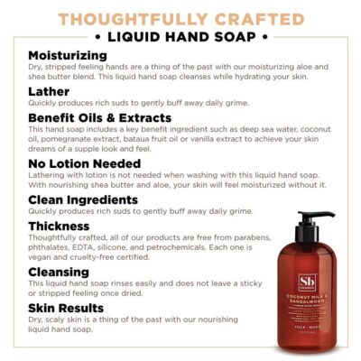 Soapbox Liquid Hand Soap, Coconut Milk & Sandalwood, Gentle & Moisturizing Hand Wash for Kitchen and Bathroom, Vegan & Cruelty Free Scented Hand Soap 12 Ounce Pump Bottles (Pack of 3) - Image 5
