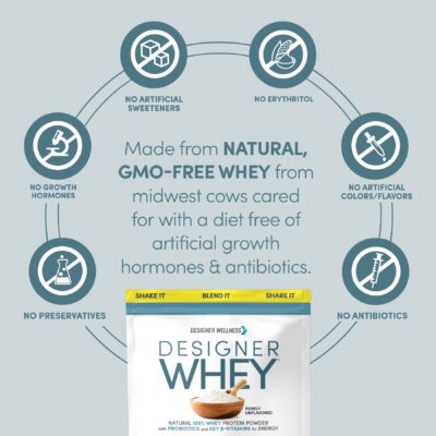 Designer Wellness, Designer Whey, Natural Whey Protein Powder with Probiotics, Fiber, and Key B-Vitamins for Energy, Gluten-Free, Purely Unflavored, 2 lb - Image 4