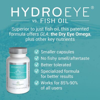 HydroEye Softgels - Dry Eye Relief - Features GLA, EPA, DHA and Other Key Nutrients - 120 Count - Image 4