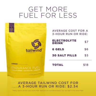 Tailwind Nutrition Endurance Fuel, Electrolyte & Hydration Sports Drink Mix Powder, Gluten-Free, Vegan, Lemon, 30 Servings - Image 6