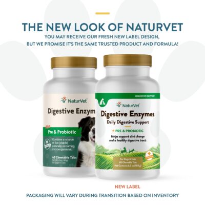 NaturVet ? Digestive Enzymes - Plus Probiotics & Prebiotics ? Helps Support Diet Change & A Healthy Digestive Tract ? for Dogs & Cats (Chewable Tablets, 60 Count) - Image 2