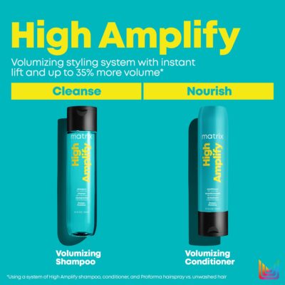 Matrix High Amplify Volumizing Shampoo | Instant Lift & Lasting Volume Silicone-Free Boost Structure in Fine, Limp Hair Salon Professional Packaging May Vary 10.1 Fl. Oz. - Image 6