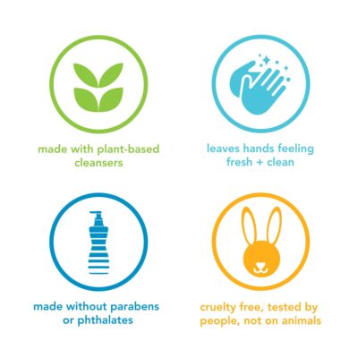 Method Foaming Hand Soap, Waterfall, Paraben and Phthalate Free, Biodegradable Formula, 10 fl oz (Pack of 6) - Image 6