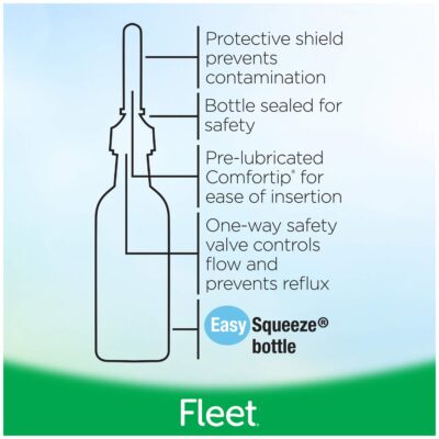 Fleet Laxative Saline Extra Enema for Adult Constipation, 7.8 fl oz, 3 Pack - Image 7
