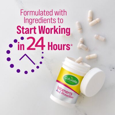 Culturelle 4-in-1 Probiotics for Women, Daily Probiotic & Prebiotic Supplement to Support Vaginal Health, Digestive Health, Immune Health, Occasional Diarrhea, Gas & Bloating Relief, Non-GMO, 30 Count - Image 2