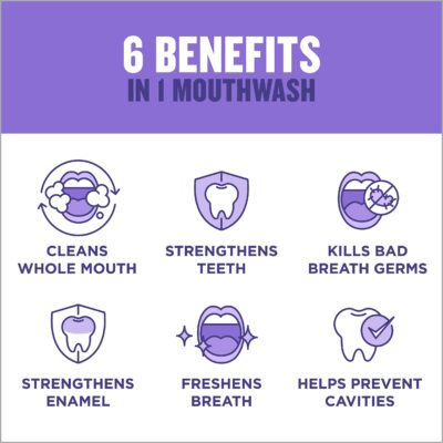 Listerine Total Care Zero Alcohol Anticavity Mouthwash, Bad Breath Treatment, Alcohol Free Mouthwash for Adults; Fresh Mint Flavor, 1 L (Pack of 2) - Image 2