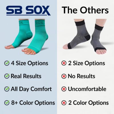 SB SOX Plantar Fasciitis Compression Socks for Women & Men - Best Arch Support for All Day Wear - Relief for Heel Pain and Night Splint Comfort (Green, Medium) - Image 5