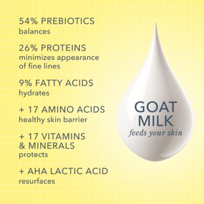 Beekman 1802 Goat Milk Body Soap Bar, Fresh Air - Scented - 9 oz - Nourishes, Moisturizes & Hydrates - 100% Vegetable Soap with Lactic Acid - Good for Sensitive Skin - Cruelty Free - Image 3