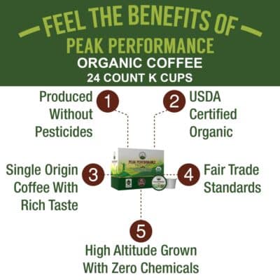 Peak Performance Organic Coffee Pods - High Altitude Organic Coffee. For High Performance Individuals. Fair Trade, Low Acid, Organic Beans Medium Roast. Single Serve 24 Coffee Pods, Cups - Image 3