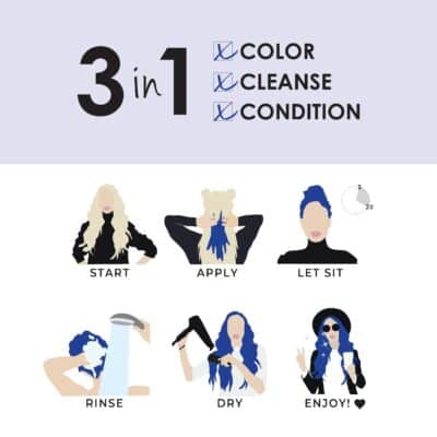 Keracolor Clenditioner BLUE Hair Dye - Semi Permanent Hair Color Depositing Conditioner, Cruelty-free, 12 Fl. Oz. - Image 3