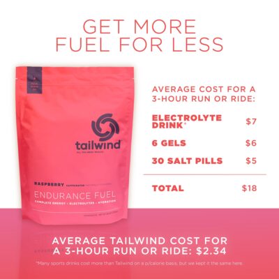 Tailwind Nutrition Endurance Fuel, Electrolyte & Hydration Sports Drink Mix Powder with Caffeine, Gluten-Free, Vegan, Raspberry Buzz, 50 Servings (Caffeinated) - Image 6