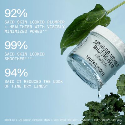 Youth To The People Air-Whip Moisture Face Cream - Gel Moisturizer & Face Primer - Lightweight Green Tea + Hydrating Hyaluronic Acid Moisturizer - Plumping, Anti-Aging, Sensitive Vegan Skincare (2oz) - Image 5