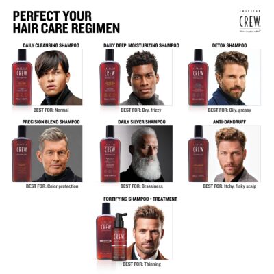 Shampoo for Men by American Crew, Daily Cleanser, Naturally Derived, Vegan Formula, Citrus Mint Fragrance, 15.2 Fl Oz - Image 4