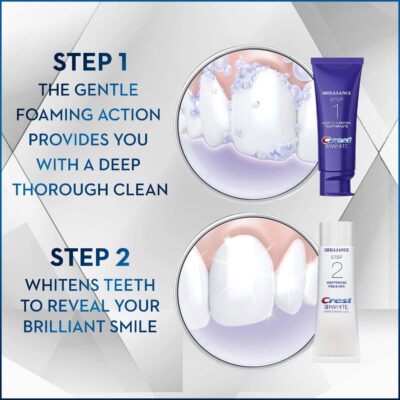 Crest 3D White Brilliance 2 Step Kit, Deep Clean Toothpaste (4oz) + Teeth Whitening Gel (2.3oz) - Image 4