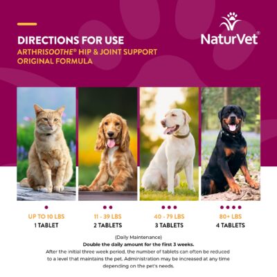 NaturVet ArthriSoothe Hip & Joint Formula Pet Supplement for Dogs & Cats ? Includes Glucosamine, MSM, Chondroitin, Boswellia, Green Lipped Mussel ? Supports HIPS, Joints ? 500 Ct. - Image 7