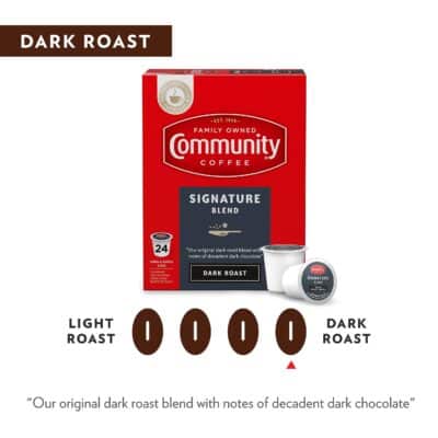 Community Coffee Signature Blend, Dark Roast Single-Serve Keurig K-Cup Pods, 12 Count (Pack of 1) - Image 7