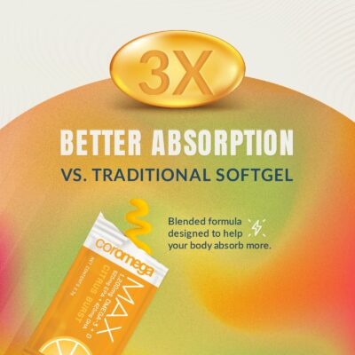 Coromega MAX High Concentrate Omega 3 Fish Oil, 2400mg Omega-3s with 3X Better Absorption Than Softgels, 30 Single Serve Packets, Citrus Burst Flavor; Supplement with Vitamin D - Image 3