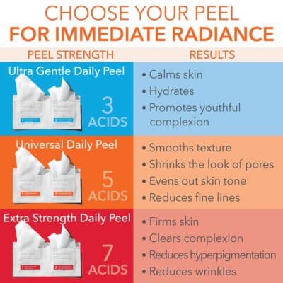 Dr Dennis Gross Alpha Beta Universal Daily Peel: for Uneven Tone or Texture and Fine Lines or Enlarged Pores, (30 Treatments) - Image 6