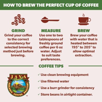 Java Planet Organic, Good Morning Blend Medium Roast, Smooth Full Flavored Organic Coffee Beans, Low Acid, Whole Bean Coffee Two 1LB Bags - Image 7
