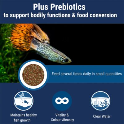 TetraMin Nutritionally Balanced Tropical Flake Food for Tropical Fish - Image 3