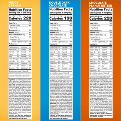 ZonePerfect Protein Bars, 12-14g Protein, 18-19 Vitamins & Minerals, Nutritious Snack Bar, Double Dark Chocolate, Fudge Graham, Chocolate Peanut Butter, 36 Bars - Image 4