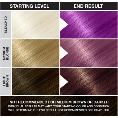 Punky Purple Semi Permanent Conditioning Hair Color, lasts up to 35 washes, 3.5 Fluid Ounce - Image 5