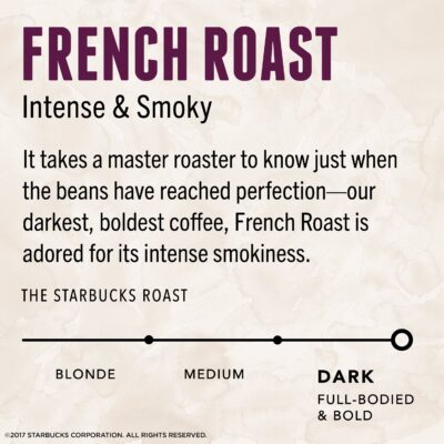 Starbucks VIA Instant Coffee Dark Roast Packets ? French Roast ? 1 box (8 packets) - Image 4