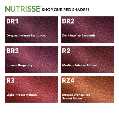 Garnier Nutrisse Ultra Color Nourishing Permanent Hair Color Cream, BR2 Dark Intense Burgundy (1 Kit) Red Hair Dye (Packaging May Vary), 1 Count - Image 5