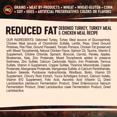 Wellness CORE Grain-Free High-Protein Dry Dog Food, Natural Ingredients, Made in USA with Real Meat, All Breeds, For Adult Dogs (Reduced Fat, 4-Pound Bag) - Image 5