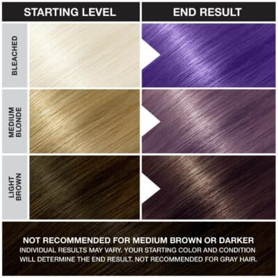 Punky Violet Semi Permanent Conditioning Hair Color | Non-Damaging Hair Dye | Vegan, PPD and Paraben Free | Vibrant Hair Color | Easy To Use | Lasts Up To 35 washes | 3.5oz - Image 5