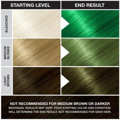 Punky Apple Green Semi Permanent Conditioning Hair Color, 3.5oz - Image 5
