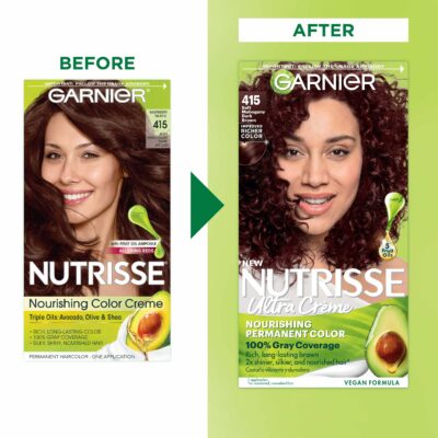 Garnier Hair Color Nutrisse Nourishing Creme, 415 Soft Mahogany Brown (Raspberry Truffle) Permanent Hair Dye, 1 Count (Packaging May Vary) - Image 2