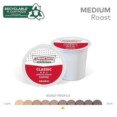 Krispy Kreme Classic, Single-Serve Keurig K-Cup Pods, Medium Roast Coffee, 24 Count - Image 7