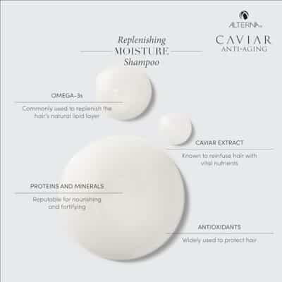 Alterna Haircare Caviar Anti-Aging Replenishing Moisture Shampoo, 16.5 Oz - Image 5