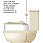 Essential Medical Supply Raised Elevated Toilet Seat Riser for a Standard Round Toilet with Padded Aluminum Arms for Support and Compatible with Toilet Seat, Standard, 17.5 x 13.5 x 3.5 Inch - Image 7