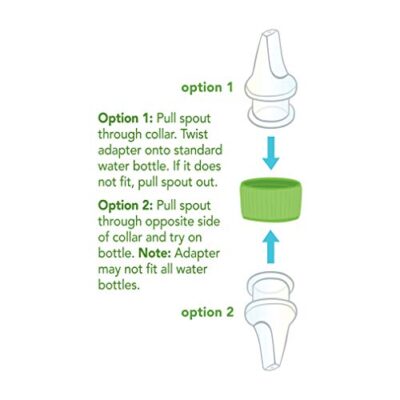 green sprouts Spout Adapter for Water Bottle, Quickly Converts a Standard Bottle into a Sippy Cup, Collar Fits Two Bottle Sizes, One Size - Image 2