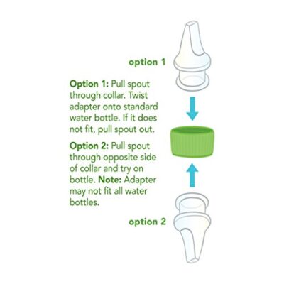 green sprouts Spout Adapter for Water Bottle, Quickly Converts a Standard Bottle into a Sippy Cup, Collar Fits Two Bottle Sizes, One Size - Image 10