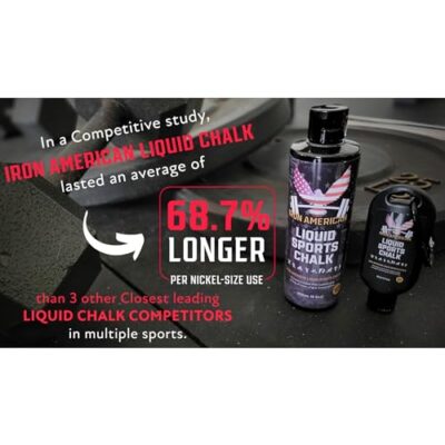 IRON AMERICAN Liquid Chalk - No-Mess Long-Lasting Grip Chalk for Weightlifting, Gymnastics, Rock Climbing, and Fitness Training - Combo 250ml + 50ml Travel - Advanced Hand Chalk for Gym - Image 5