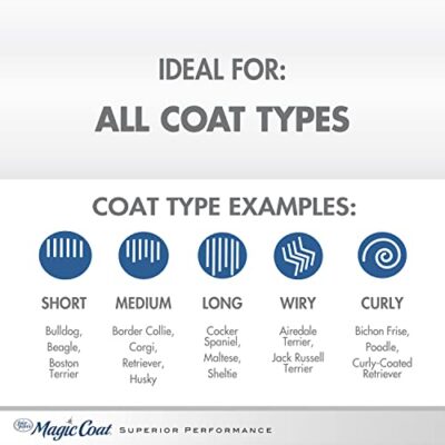 Four Paws Magic Coat Dog Shampoos for Dogs, Dog Grooming Supplies, Dog Bathing Supplies, Made in USA - Image 4