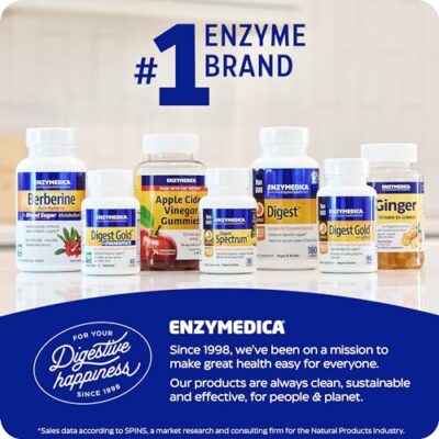 Enzymedica Lypo Gold, Digestive Enzymes for Fat Digestion, Offers Fast Acting Gas & Bloating Relief, 60 Count - Image 9