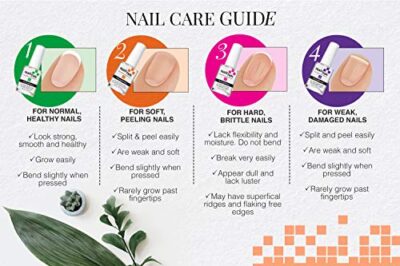 Nail Tek Foundation 2, Ridge Filling Strengthening Base Coat for Soft and Peeling Nails, 0.5 oz, 1-Pack - Image 5