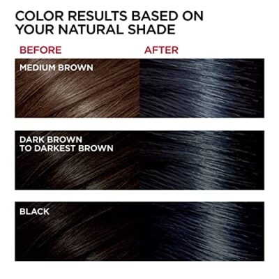 L'Oreal Paris Superior Preference Fade-Defying + Shine Permanent Hair Color, 2BL Black Sapphire, Pack of 1, Hair Dye - Image 4