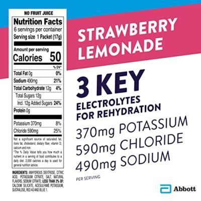 Pedialyte Electrolyte Powder Strawberry Lemonade, 6 Ct - Image 9