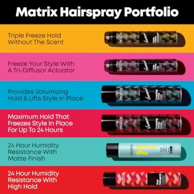 Matrix High Amplify Proforma Firm Hold Hairspray | Adds Intense Volume & Shine | For Fine Hair | Silicone-Free | Humidity Resistance | Vegan | All Hair Types | 10.2 Oz. - Image 6