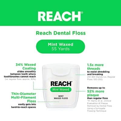 Reach 55 YD Floss | Mint Flavored | 6 Pack - Image 2