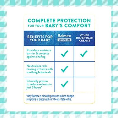 Balmex Complete Protection Daily Baby Diaper Rash Cream, Clinically Proven To Reduce Redness in Just One Use*, with Zinc Oxide + Botanicals, Pediatrician-Recommended & Dermatologist Tested, 16oz - Image 4