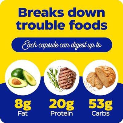 Enzymedica Digest Spectrum, Digestive Enzymes for Multiple Food Intolerances, Offers Fast-Acting Gas & Bloating Relief, 30 Count - Image 6