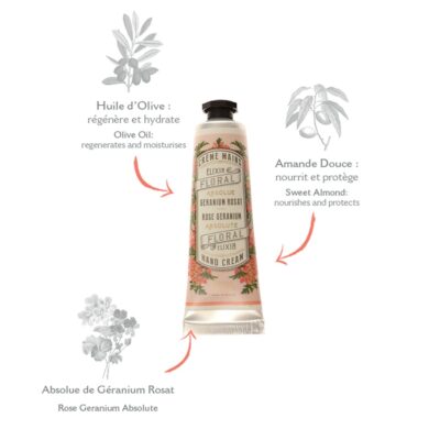 Panier des Sens - Hand Cream for Dry Cracked Hands and Skin - Rose Geranium Mini Hand Lotion, Moisturizer, Mask - With Olive and Almond Oil - Hand Care Made in France 96% Natural Ingredients - 1 floz - Image 2